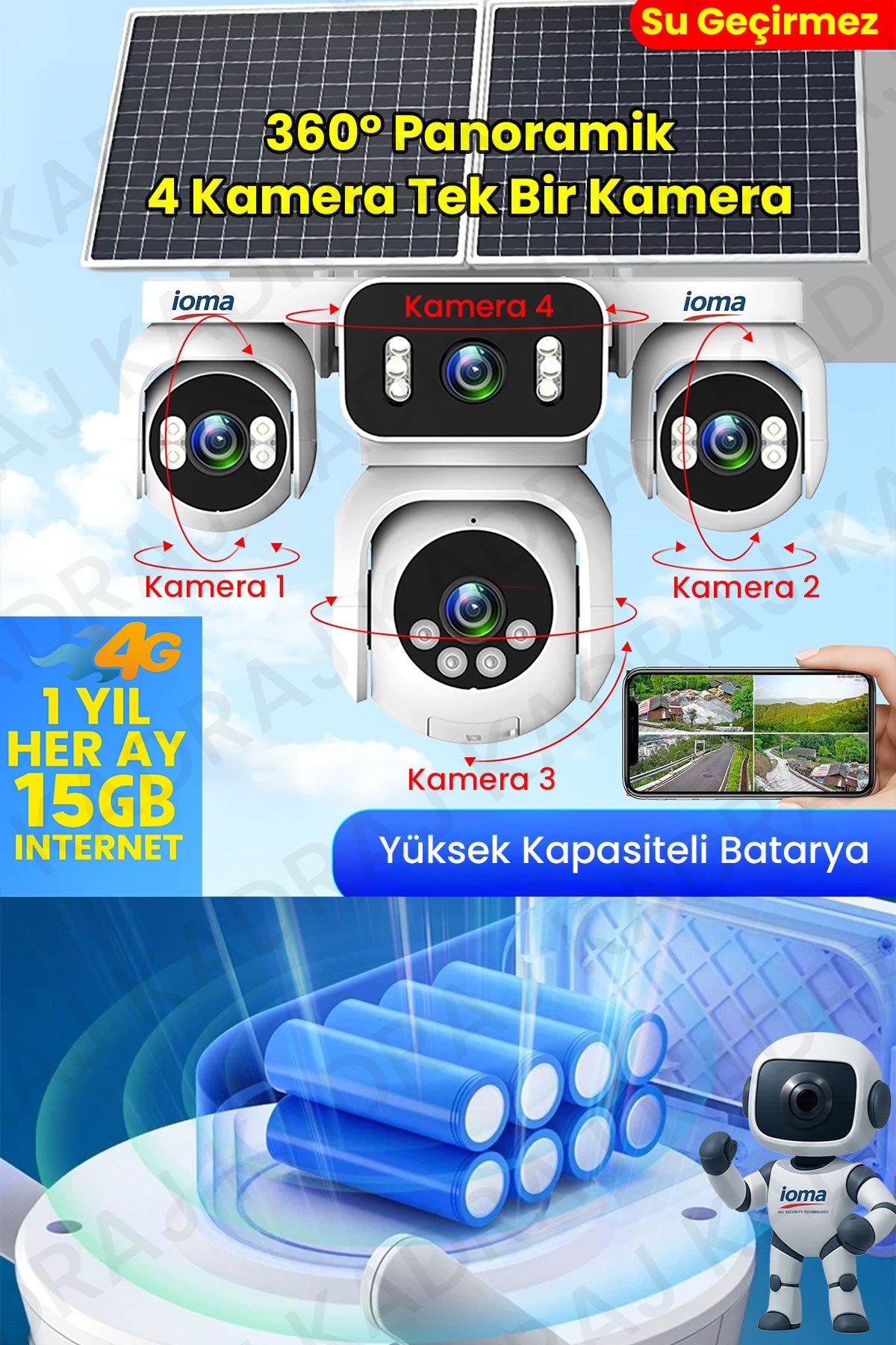 prapazar.com pazaryeri hepsiburada entegrasyonu