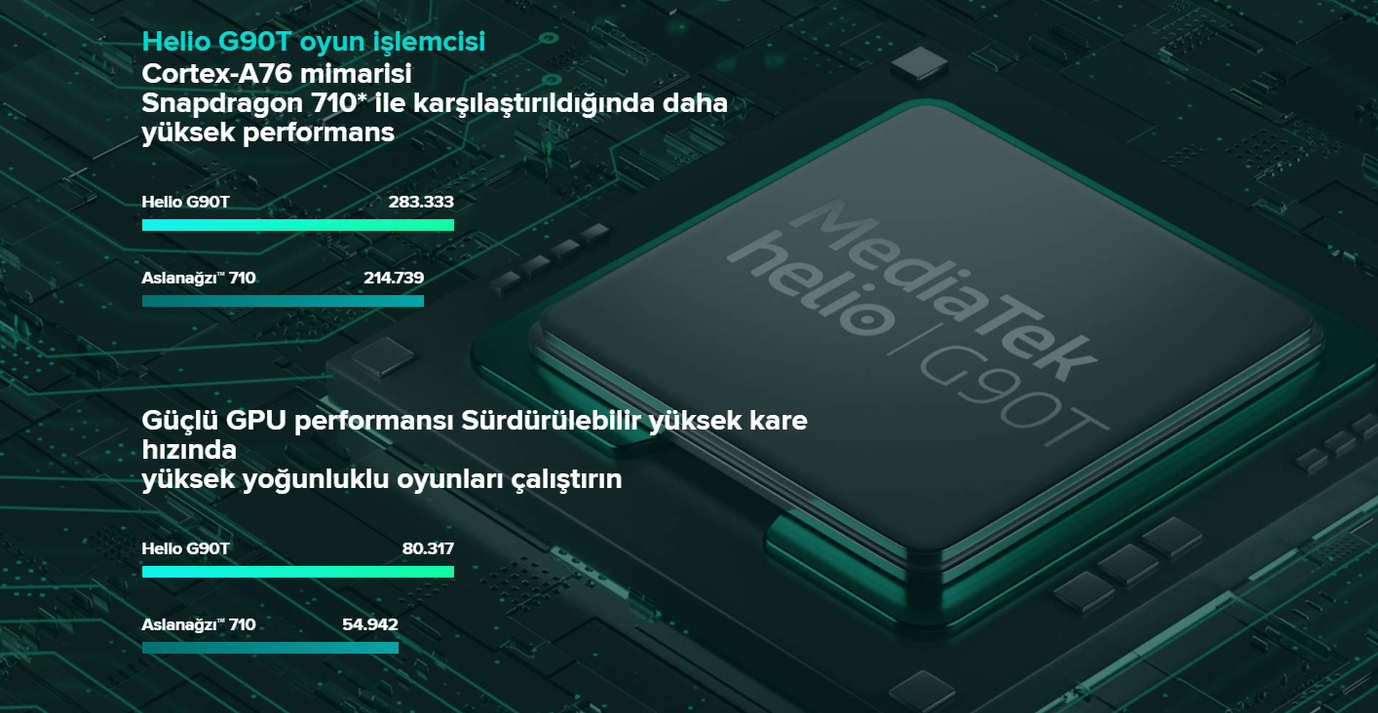 Yenilenmiş Xiaomi Redmi Note 8 Pro