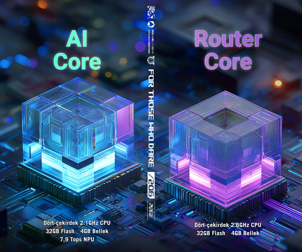 ROG Rapture GT-BE19000AI