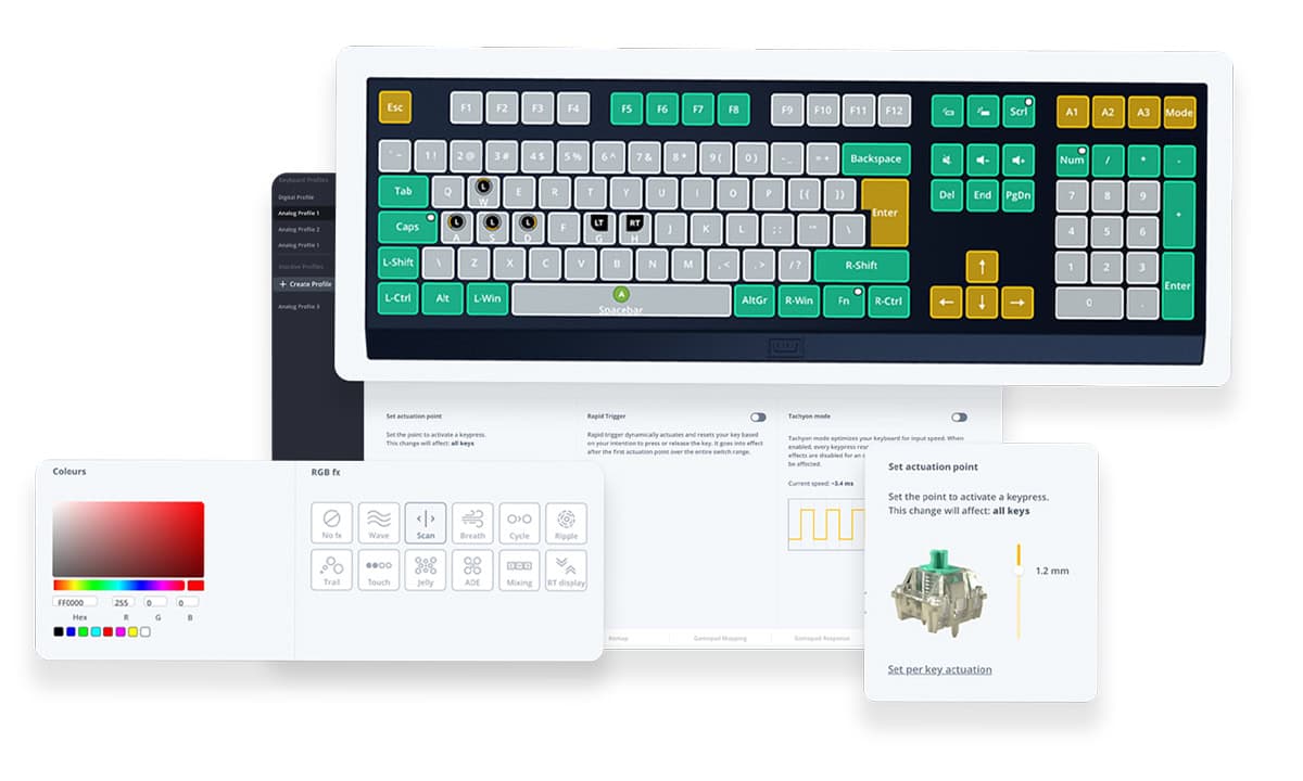 Kullanımı kolay yazılım