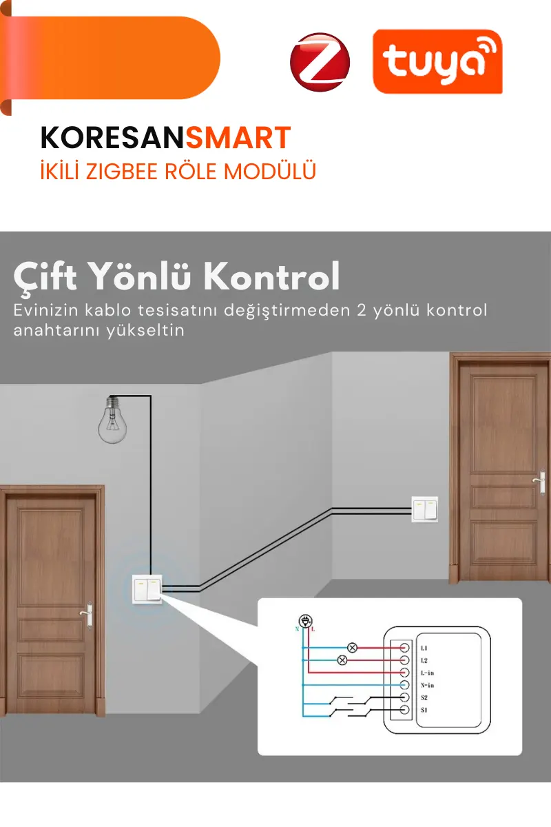 Mini İkili Zigbee Tuya Röle Anahtar Modülü + RF Alıcılı