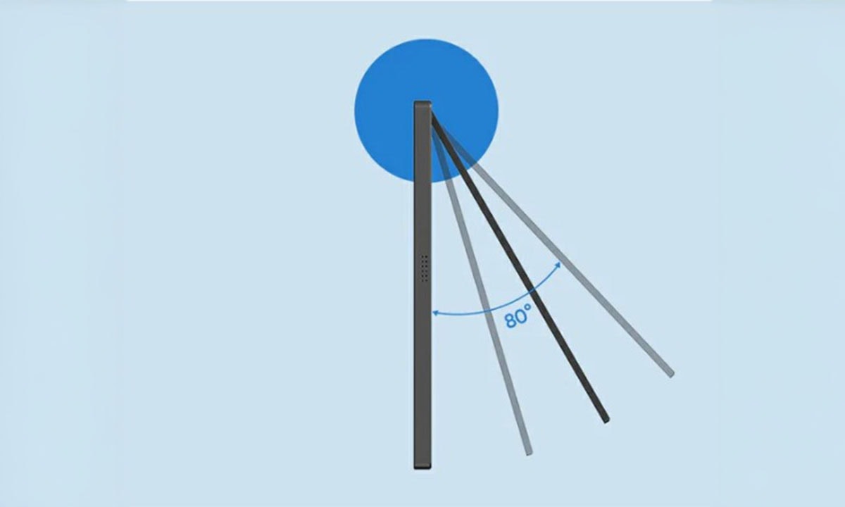 Daha Sağlam Destek, Daha Fazla Açı Ayarı