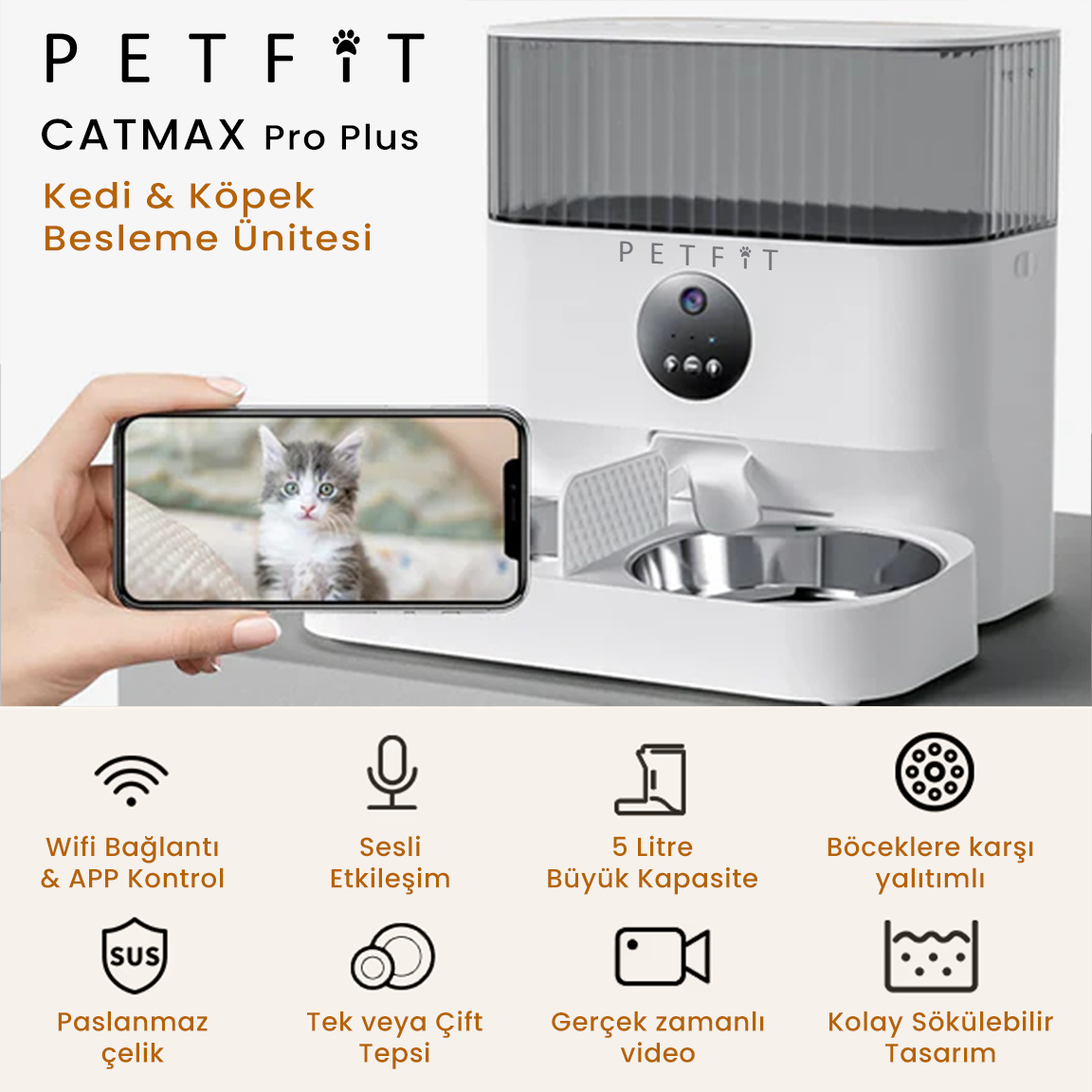 PETFİT