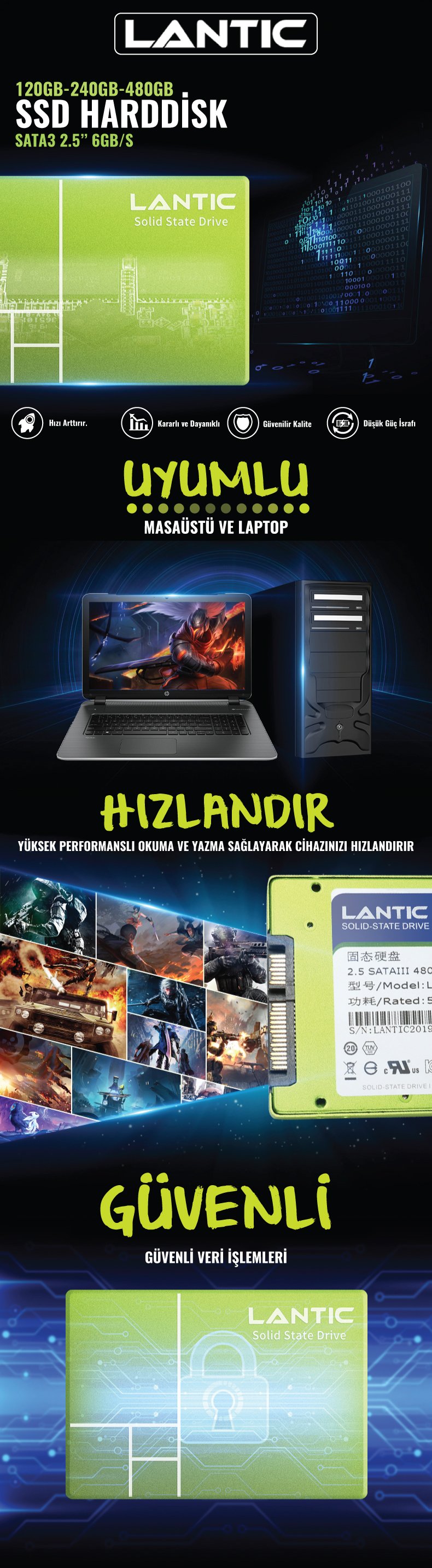 Lantic LA-480 2.5'' 480 GB Sata3 Ssd (514 MB/s Okuma/446 MB/s Yazma)