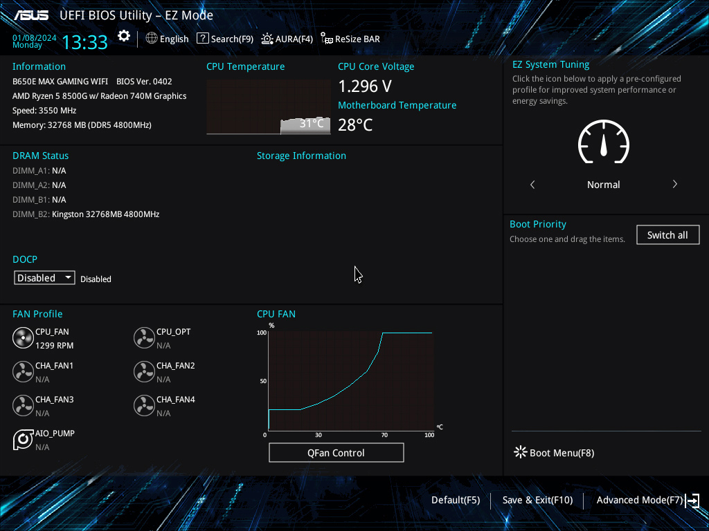 B650E MAX GAMING WIFI