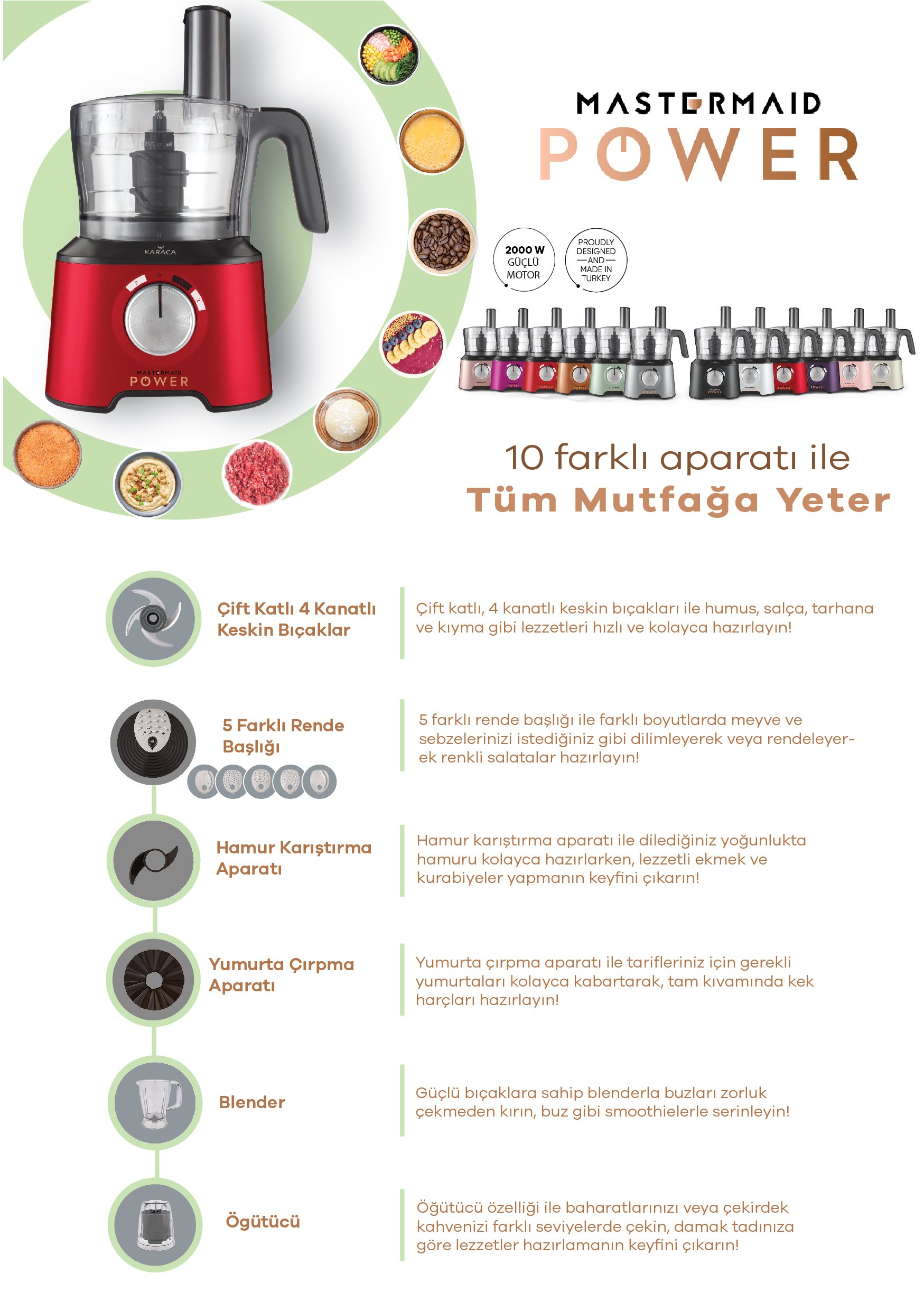 Mastermaid Power Multifunctional 10 in 1 Mutfak Robotu 2000W Galaxy Grey