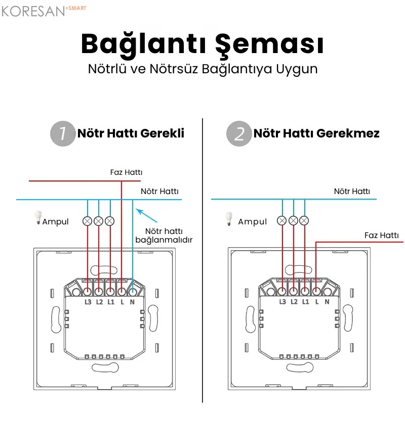 Tuya Zigbee Akıllı Duvar Anahtarı Siyah 1/2/3 Tuşlu Nötrlü ve Nötrsüz bağlantı şeması