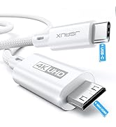 JSAUX USB-C to Mini HDMI Cable 6.6FT (NOT HDMI), Laptop to Portable Monitor Cable, High Speed 4K ...