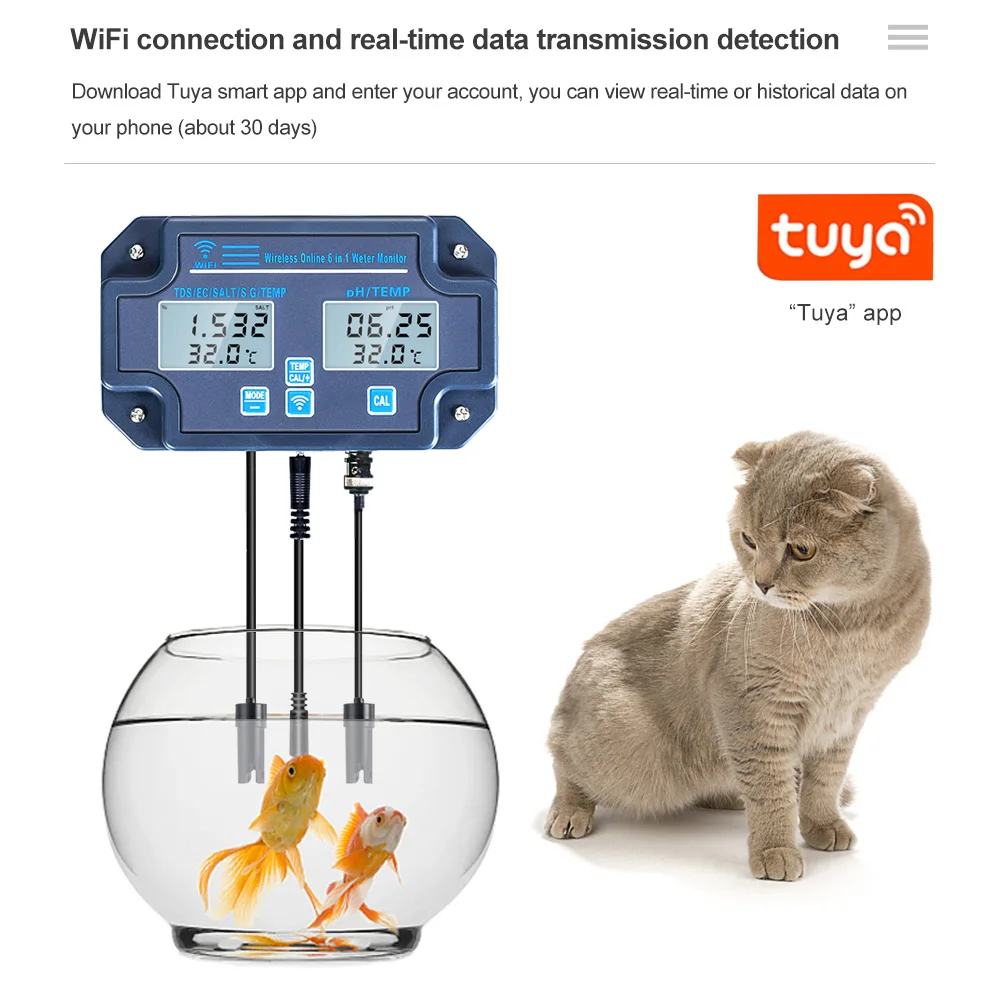 prapazar.com pazaryeri hepsiburada entegrasyonu