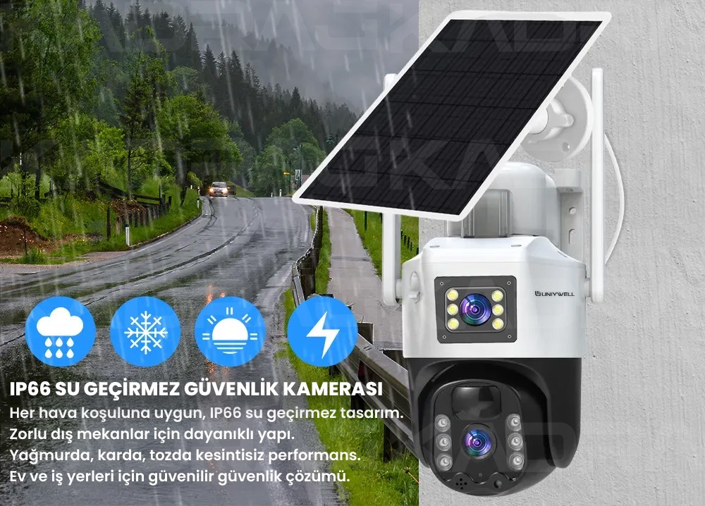 prapazar.com pazaryeri hepsiburada entegrasyonu