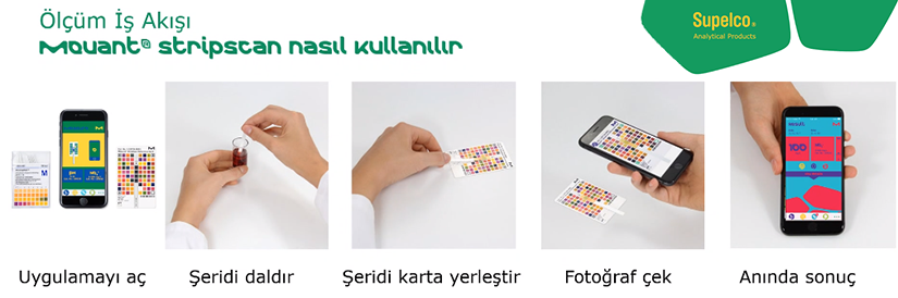 merck supelco pH kağıdı