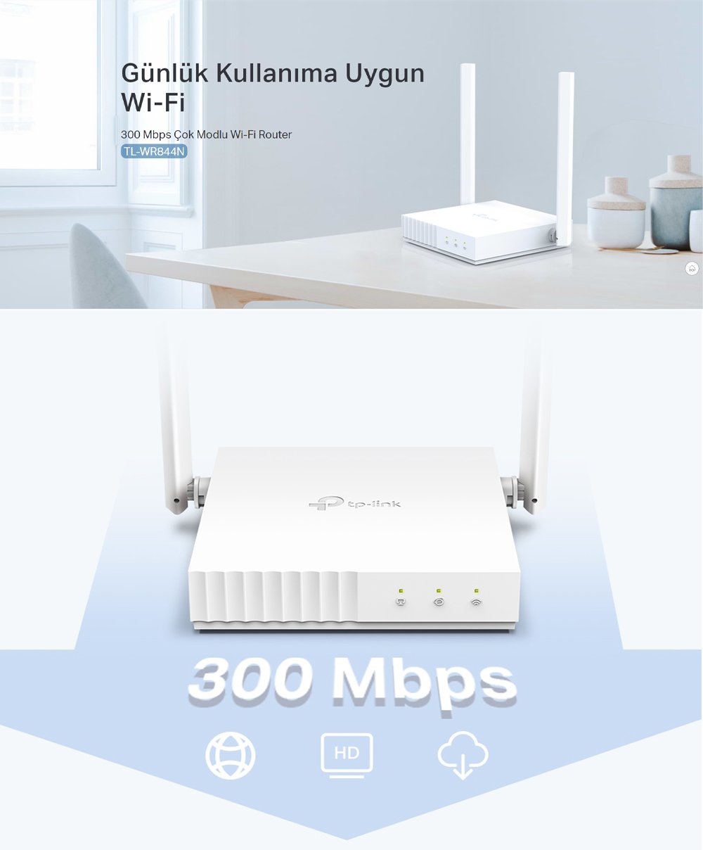 TP-Link TL-WR844N 300 Mbps 5 dBi Multi-Mode Router