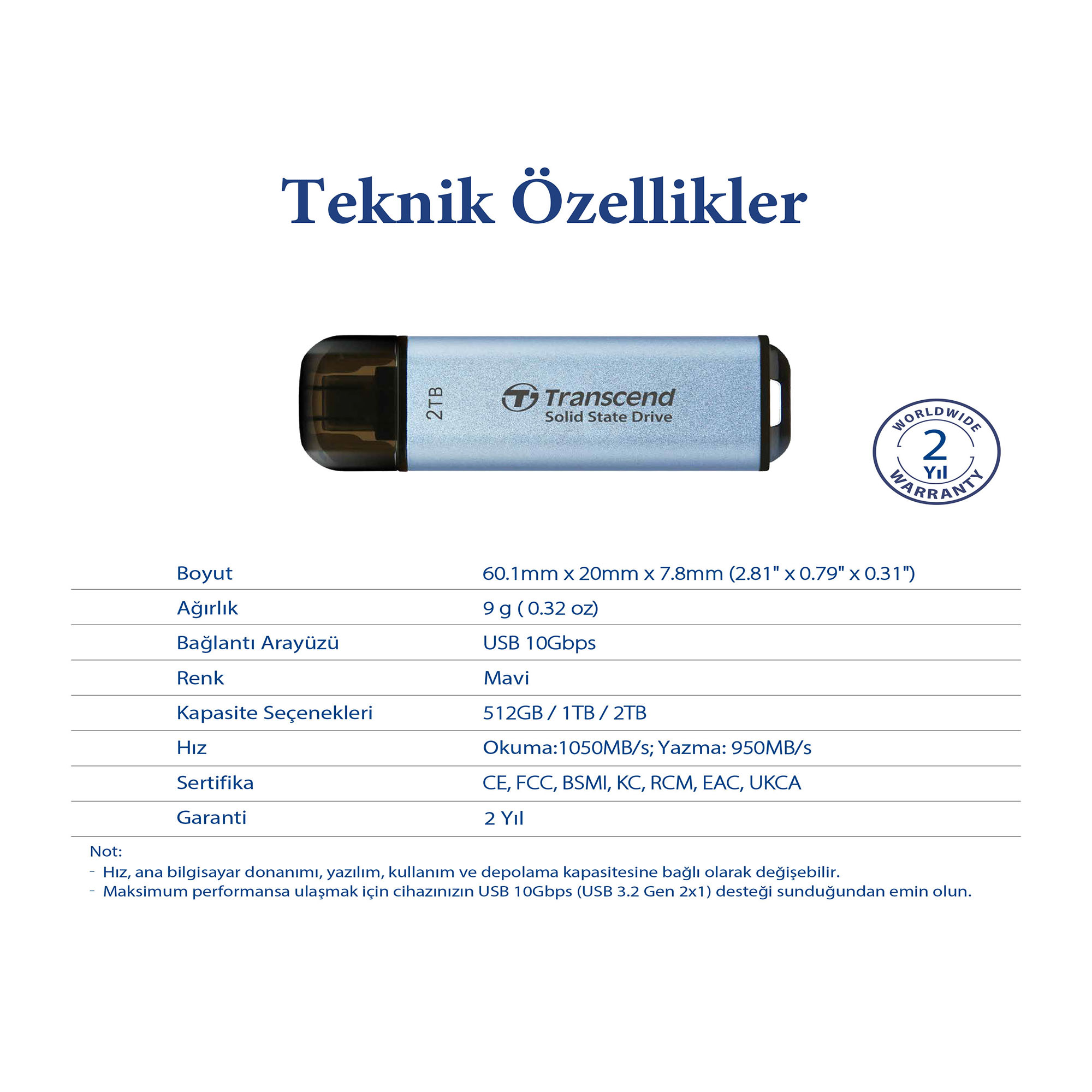 TS512GESD330C