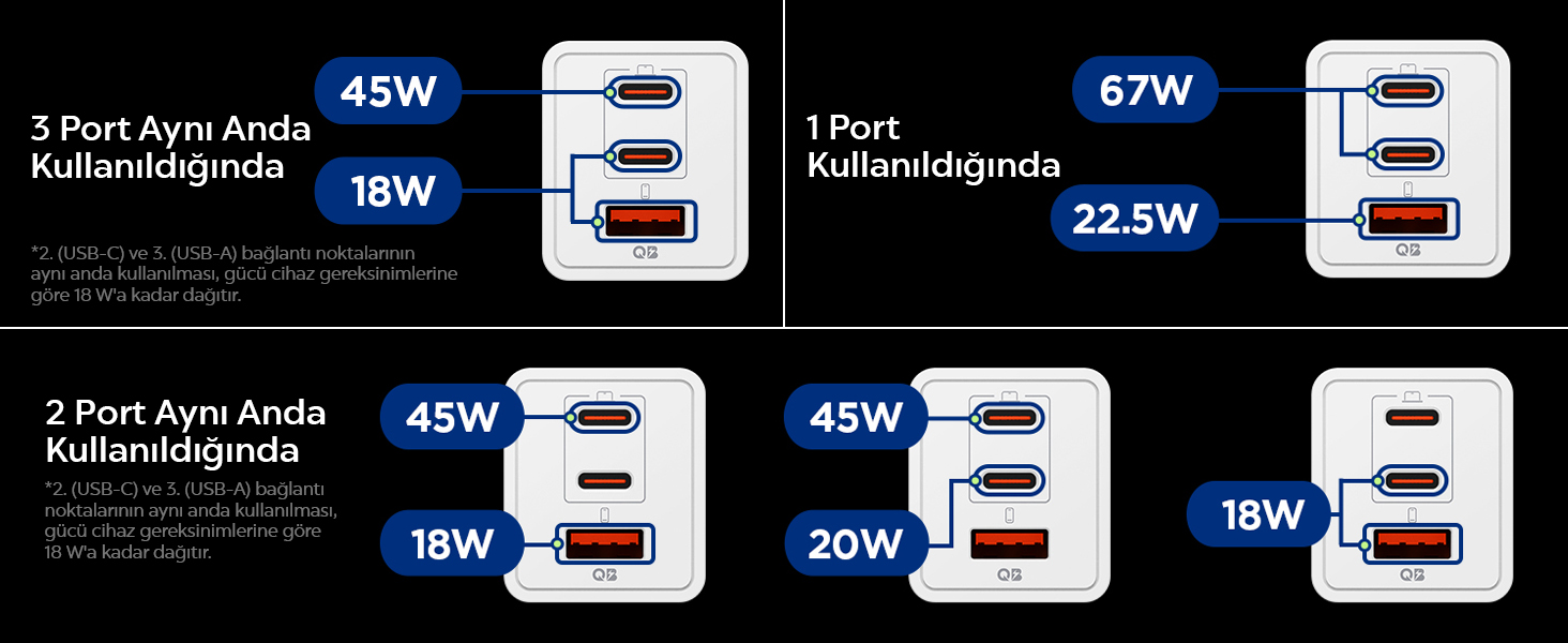 Süper Mini Boyut ve Güçlü Performans