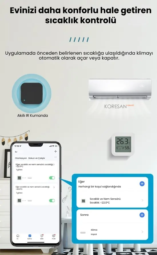 SN-100 Zigbee Mini Ekranlı Akıllı Sıcaklık ve Nem Ölçer klima otomasyonu ve sıcaklık kontrolü