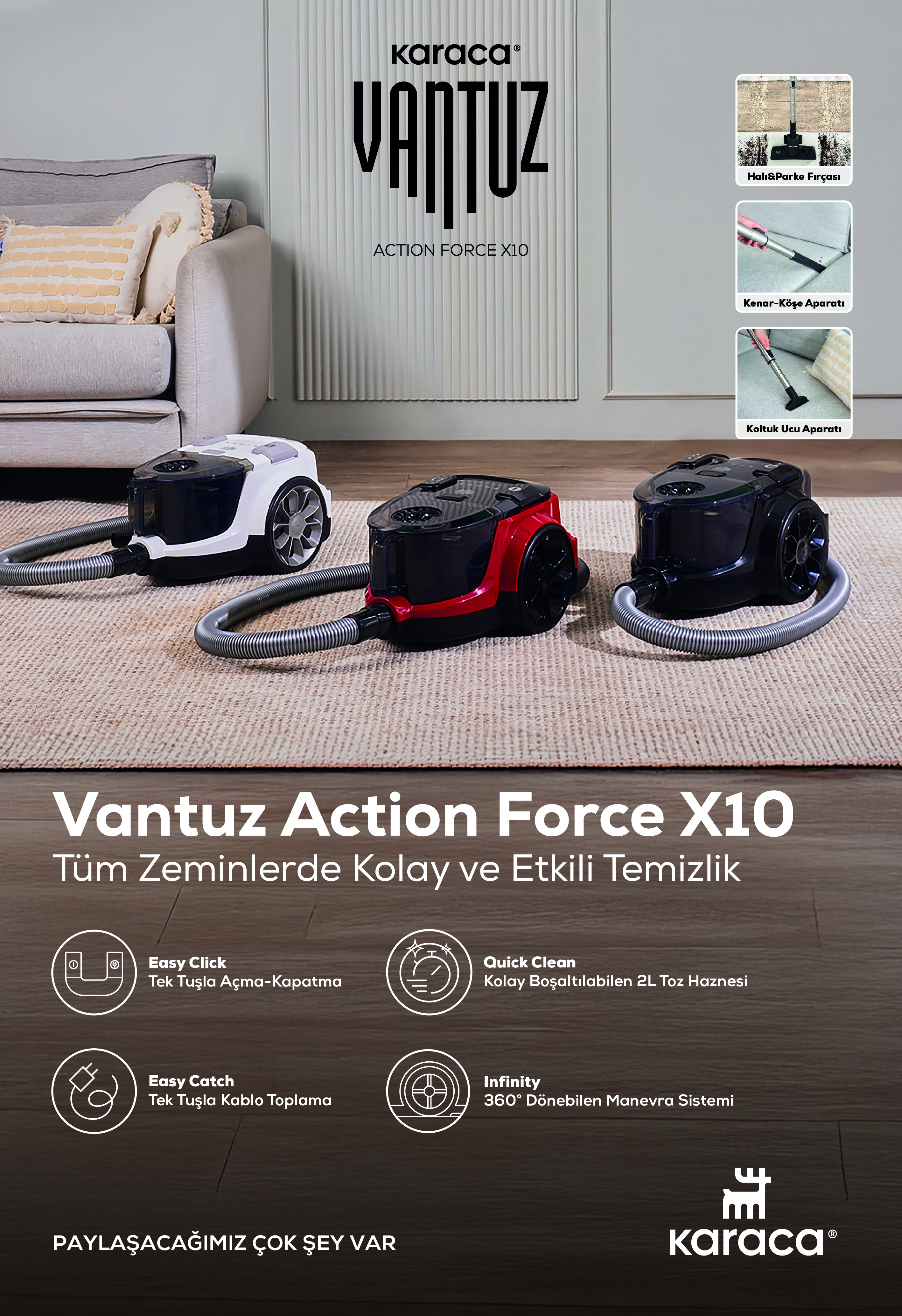 Karaca Vantuz Action Force X10 2 Lt Toz Torbasız Hazneli Fiyatı