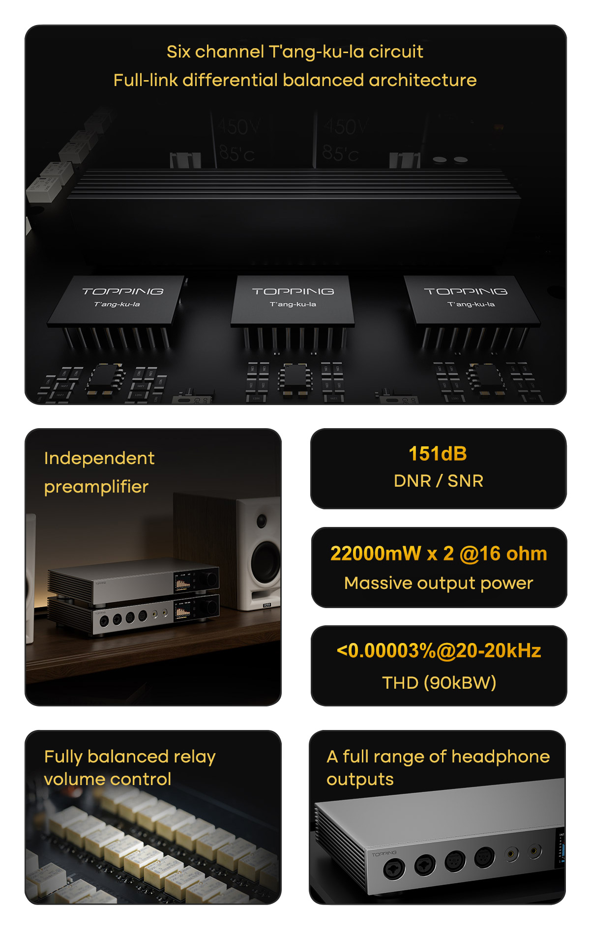 A900'ün Öne Çıkan Özellikleri: Temel Özellikler