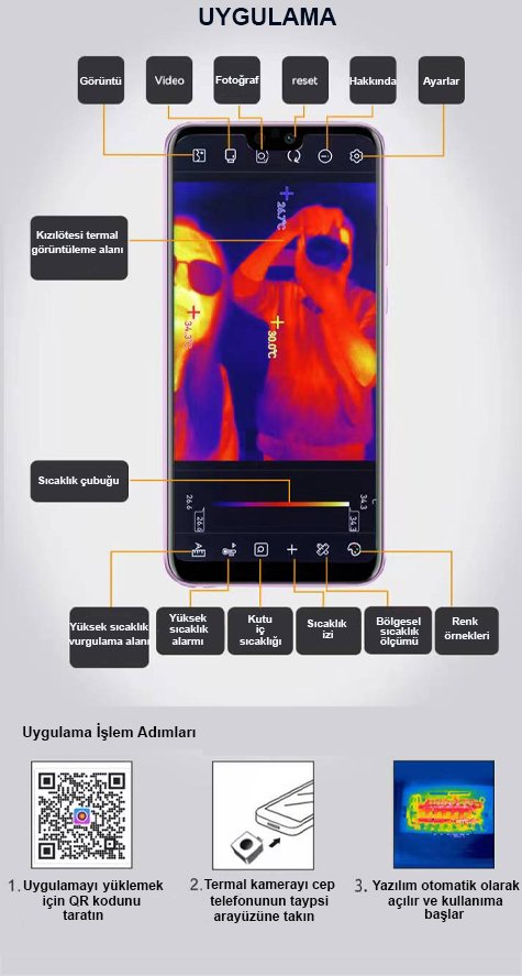 Noyafa NF-583 Termal Görüntüleyici