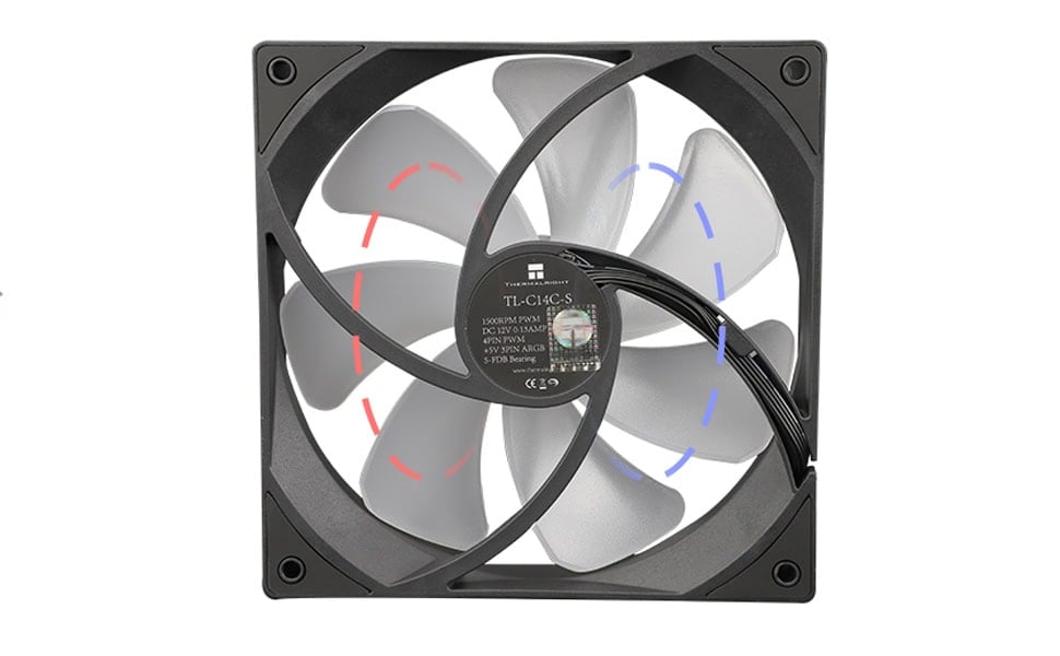 Thermalright Tl C14c S Kasa Fanı H5