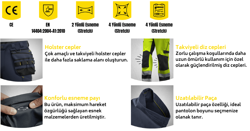 Safety Jogger ELM Siyah Çok Cepli Taktik İş Pantolonu
