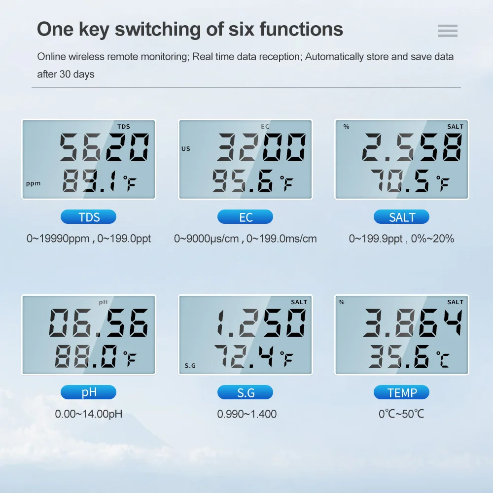 prapazar.com pazaryeri hepsiburada entegrasyonu