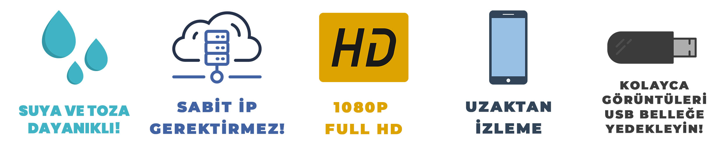 Provzen Hikvision FullHD Güvenlik Kamerası Seti