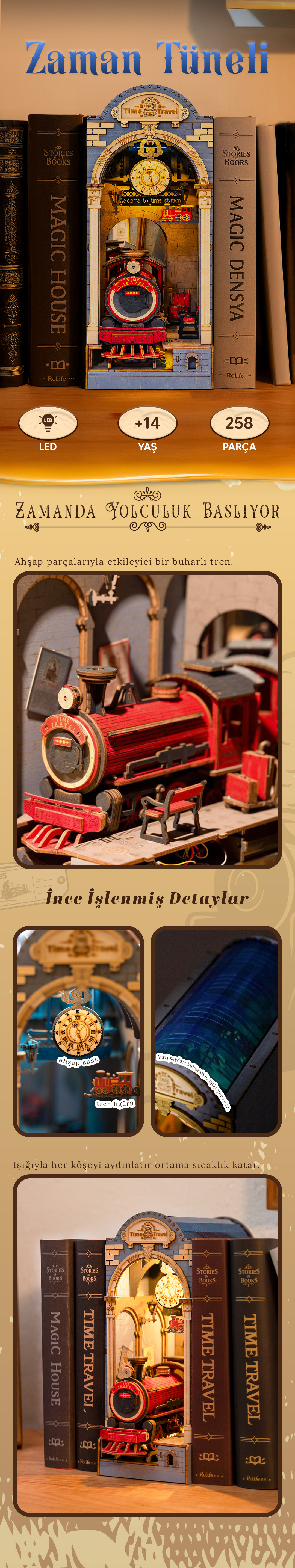 Novi Hobby Minyatür Zaman Yolculuğu Booknook