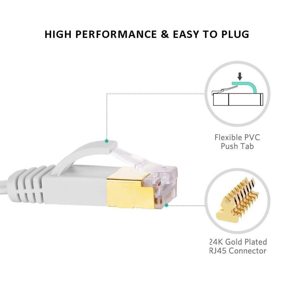 Cavo Ethernet Cat 7 Piatto 10 Metri - RJ45 Placcato Oro, 10 Gbps, 600 MHz, Schermato, Compatibile Cat6/Cat5, Cavo Lan Per Router, PC, Switch (Bianco)