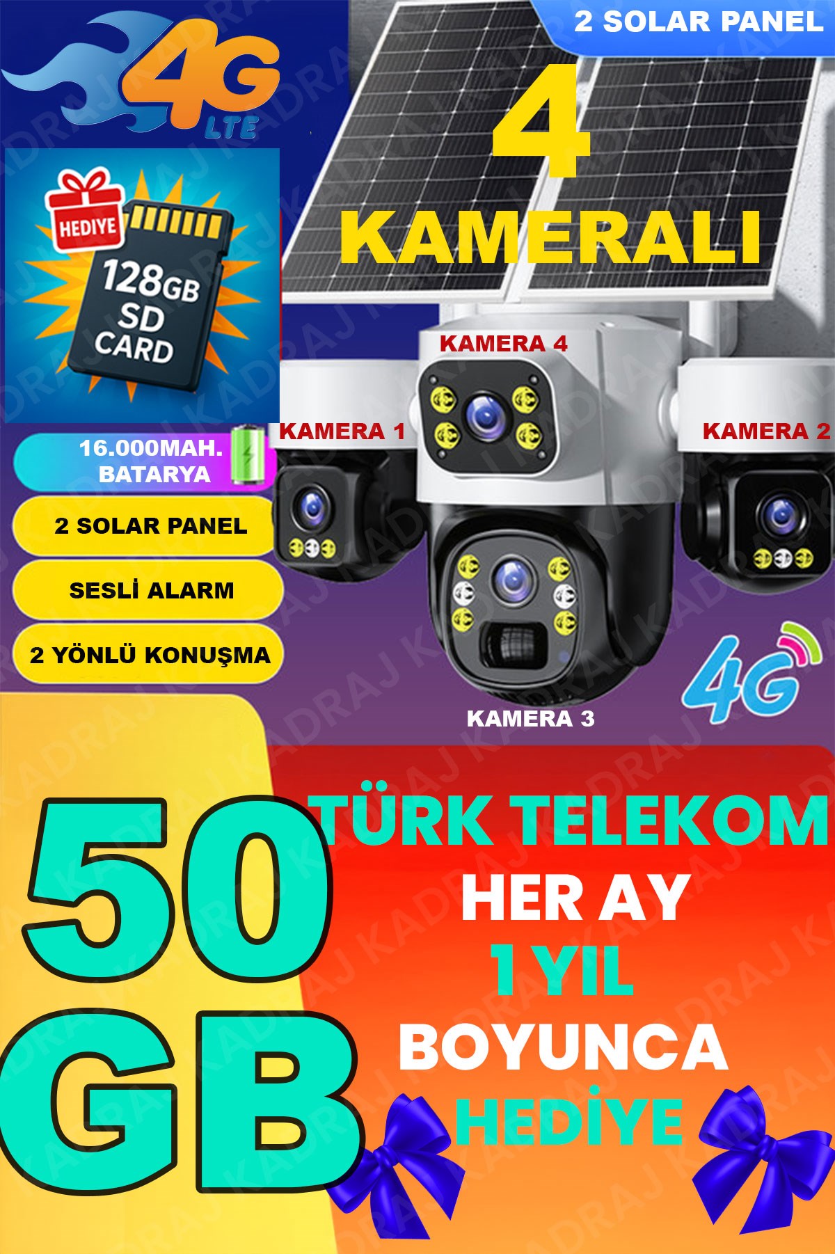 prapazar.com pazaryeri hepsiburada entegrasyonu