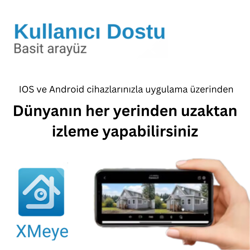 4 kanal dvr kayıt cihazı