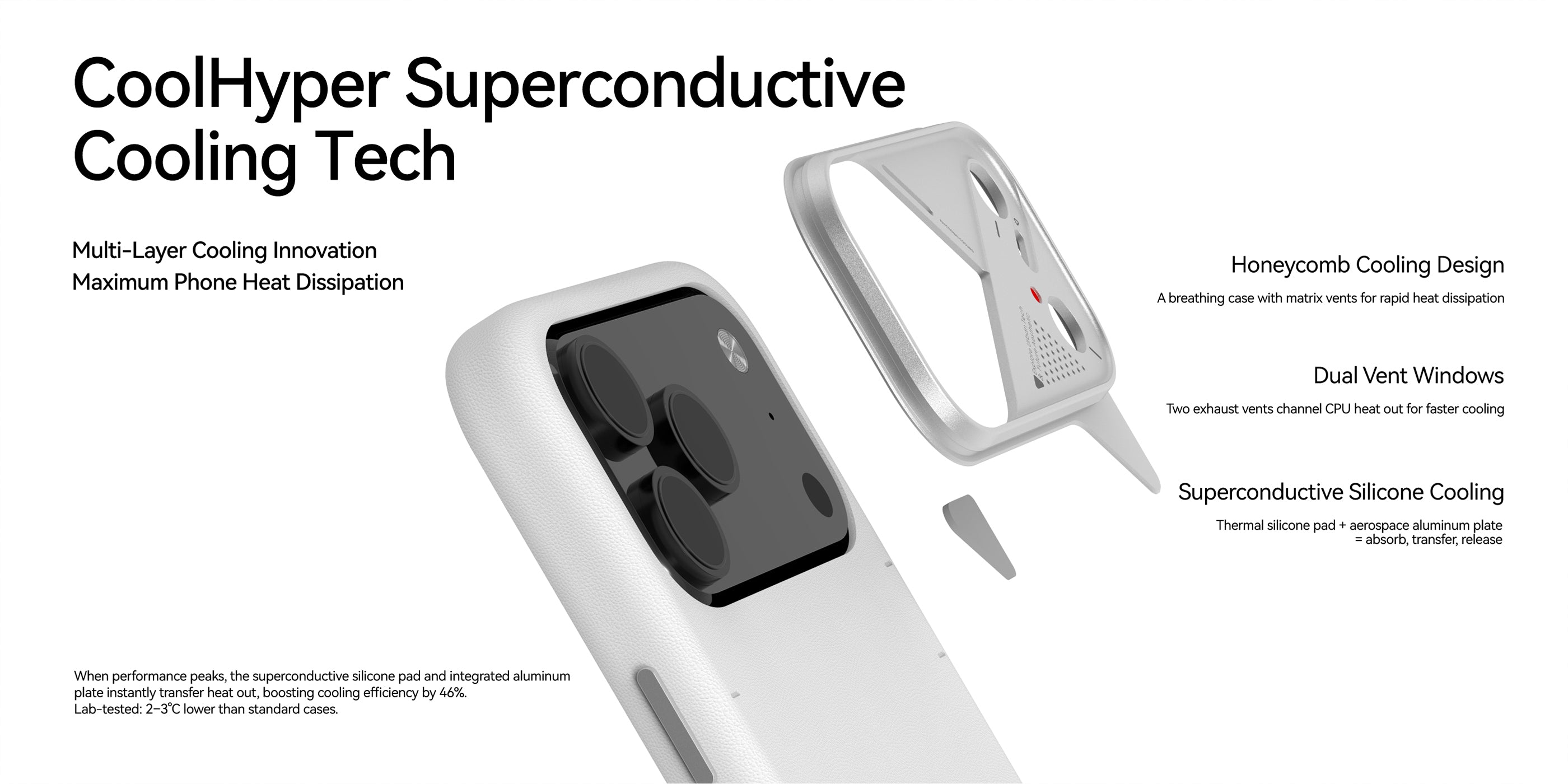 CoolHyper superconductive cooling tech illustration of AULUMU A17 case with aluminum lens frame and vents