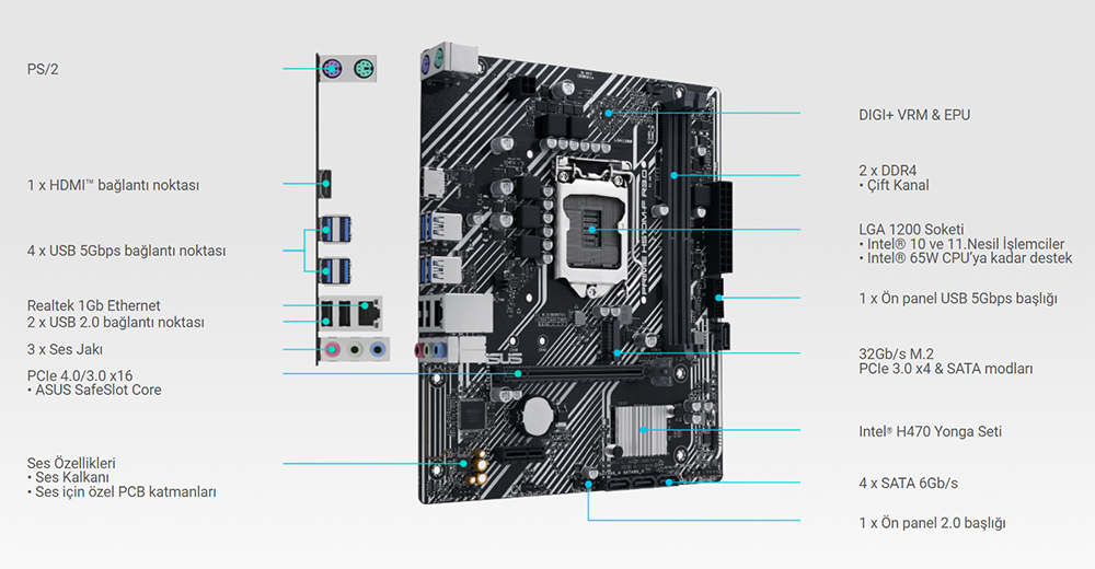 PRIME H510M-F R3.0