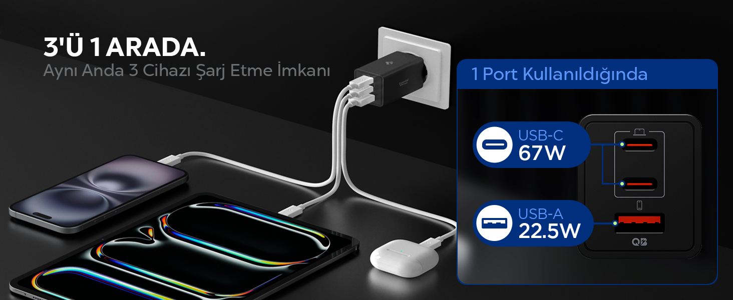 Süper Mini Boyut ve Güçlü Performans