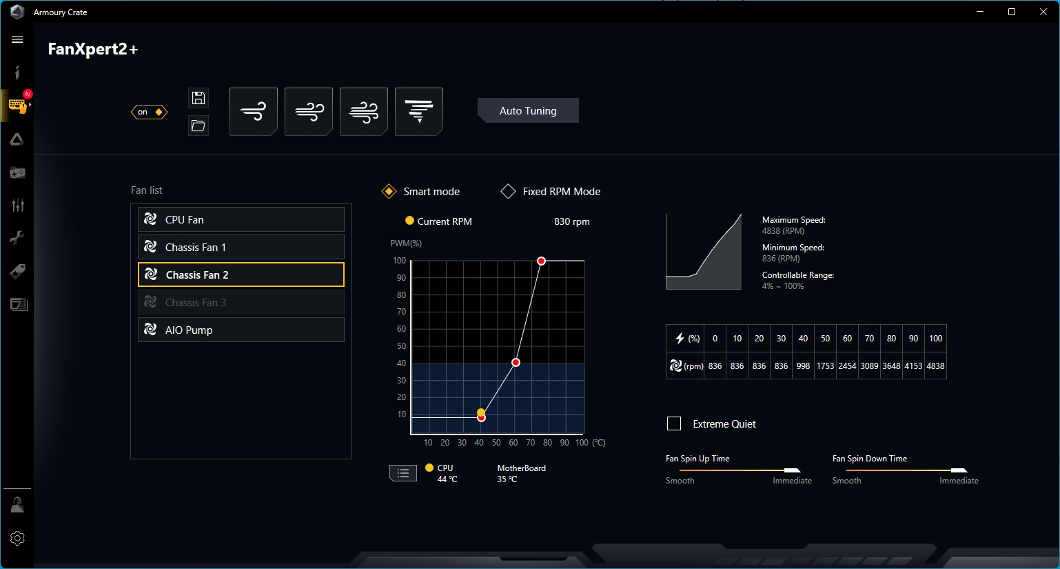 TUF-GAMING-B660M-PLUS-D4