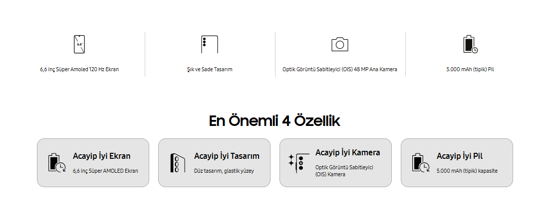 Yenilenmiş Samsung Galaxy A34