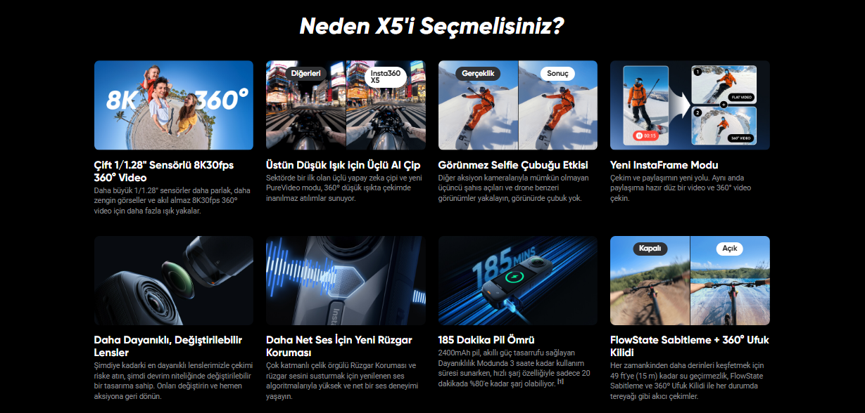 prapazar.com pazaryeri hepsiburada entegrasyonu