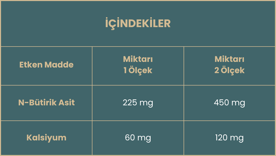 Medera Nutrition Sıvı Takviye