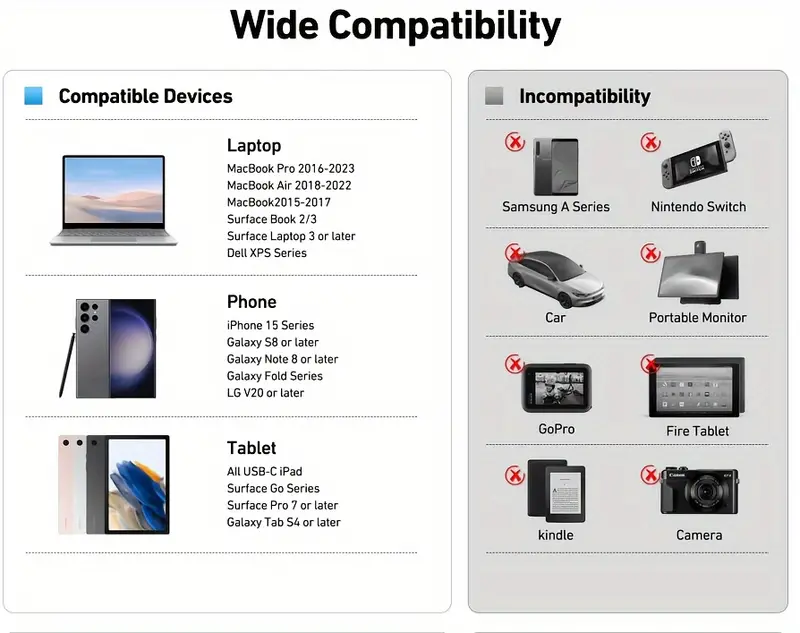 4K HD -C Hub Çok Fonksiyonlu Adaptör Bağlantı Noktası , USB, PD, TİP-C, SD/TF Okuyucu Portları Macbook Pro/Air Samsung DELL ve Daha Cihazlar İçin ayrıntılar 1