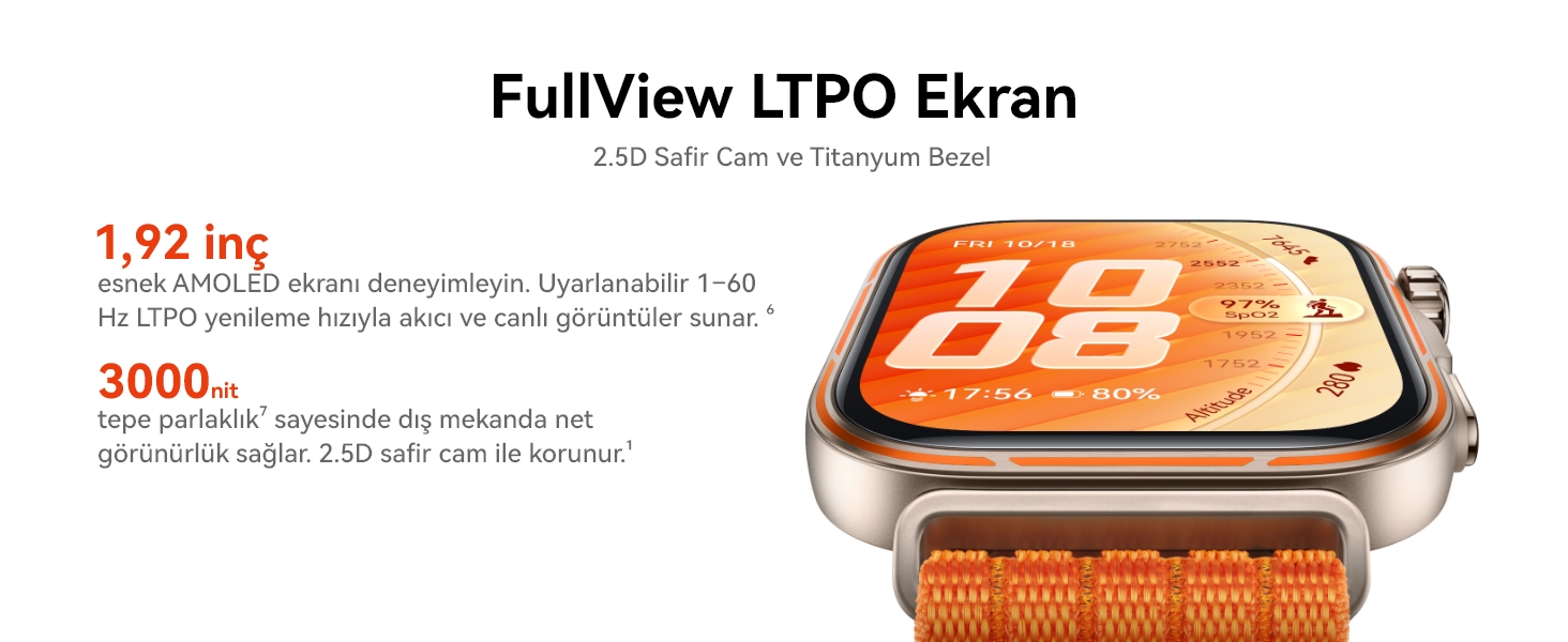 FullView LTPO Ekran