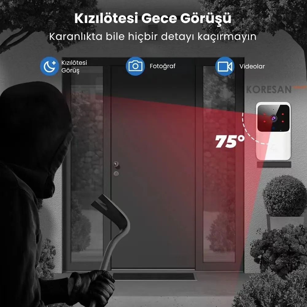 WiFi Akıllı Görüntülü Kapı Zili – Gece Görüşlü, Kablosuz