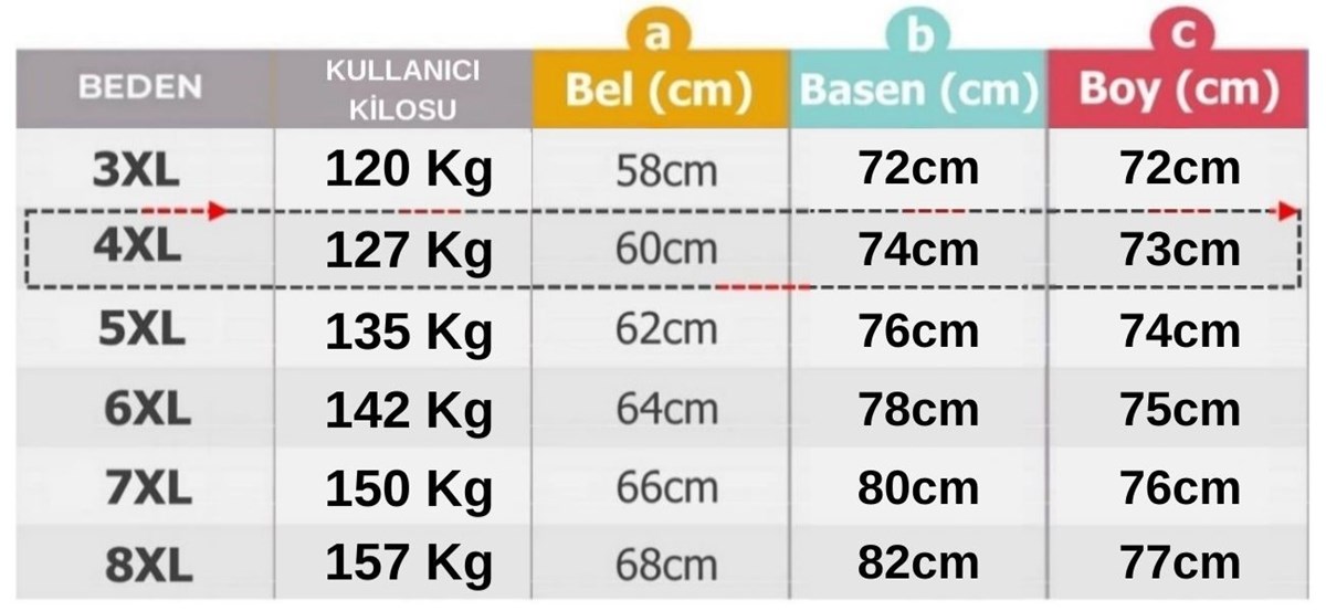 prapazar.com pazaryeri hepsiburada entegrasyonu