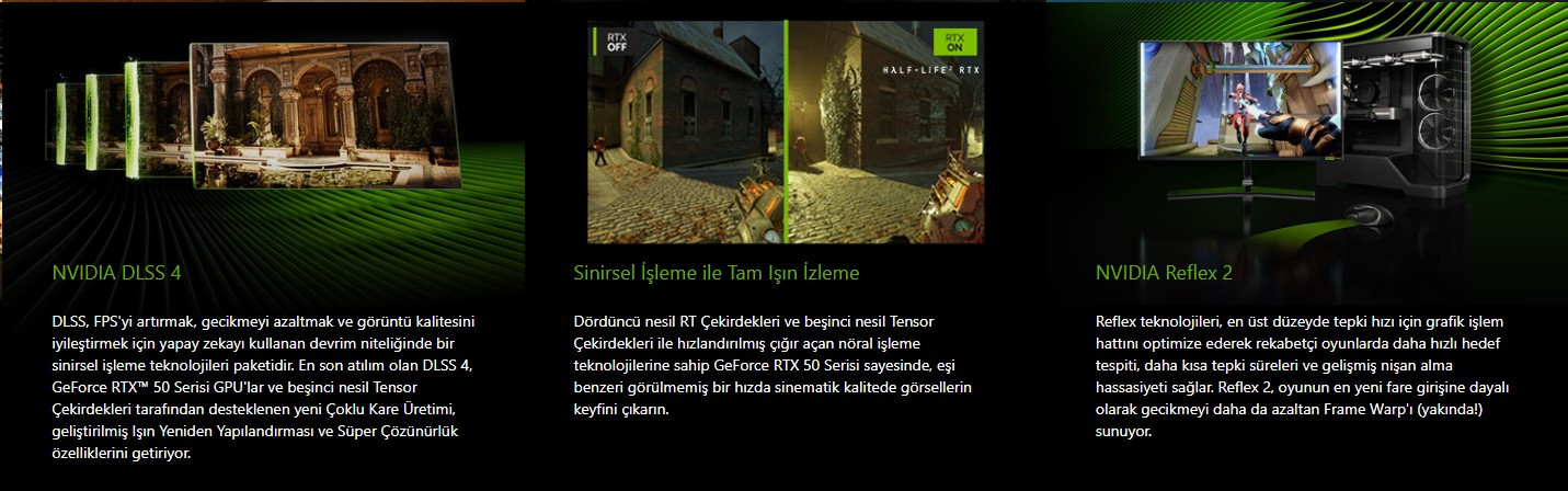 GAINWARD GeForce RTX5070 PYTHON III 12GB GDDR7 192Bit Gaming Ekran Kartı