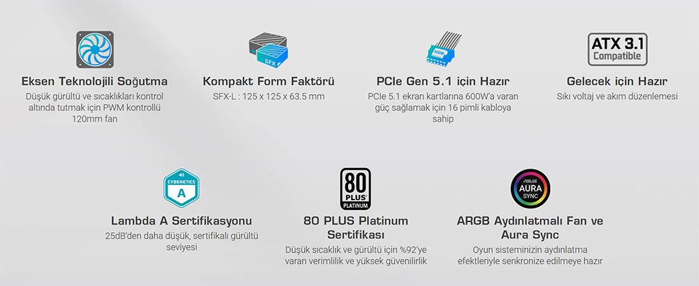 ROG LOKI SFX-L 850W Platinum White Edition