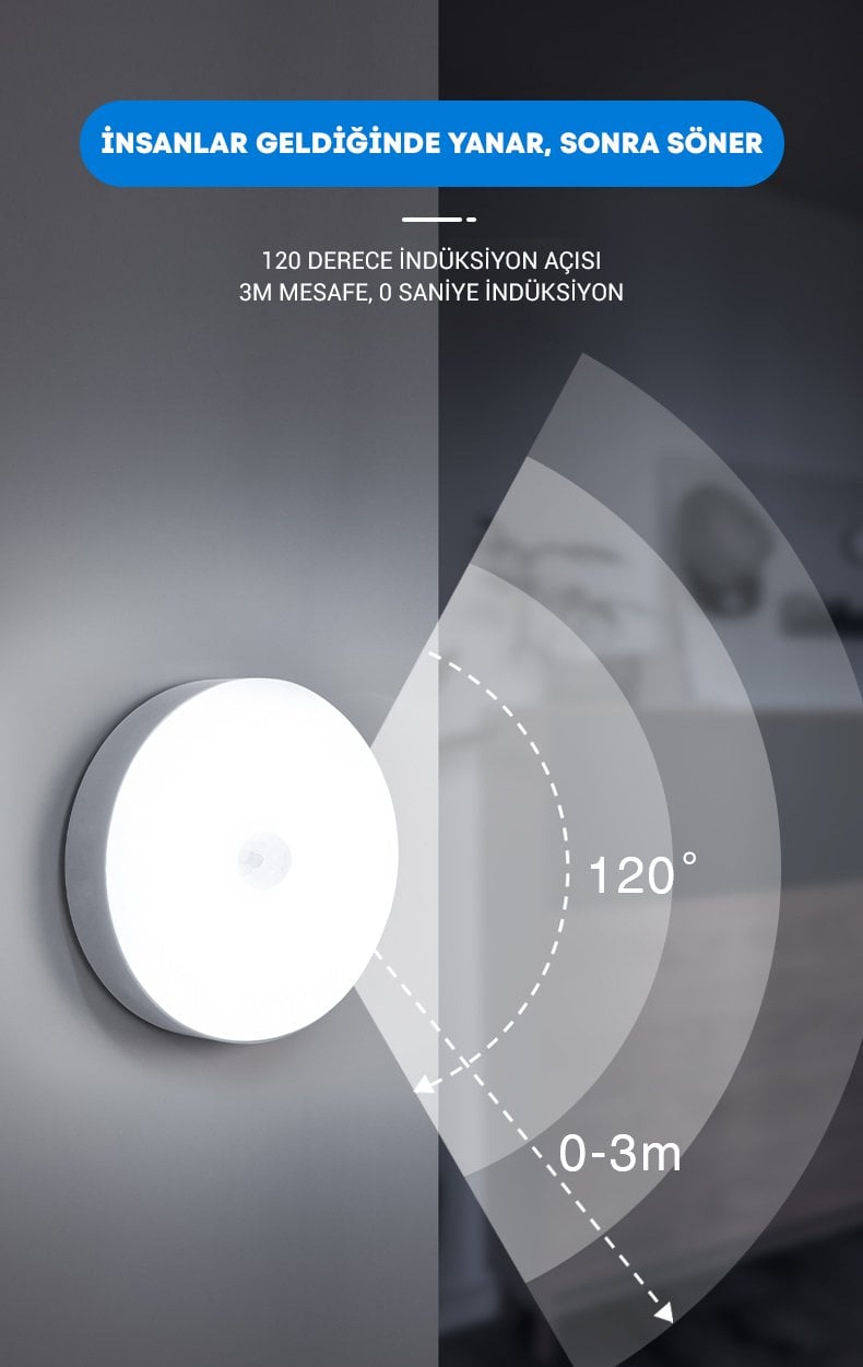 Powermaster MX-W002 Kızılötesi Hareket Sensörlü USB Şarjlı Beyaz İndiksiyon Gece Lambası İçerik
