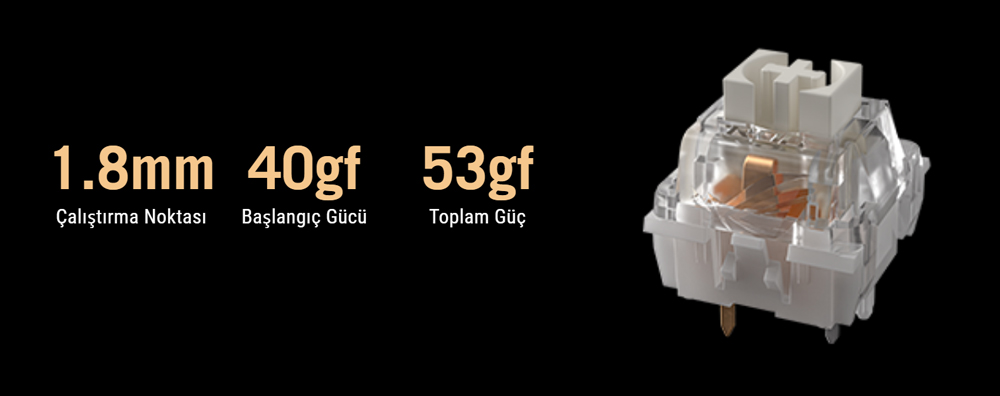 ROG Strix Scope II 96 Wireless White Edition