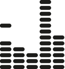 5 Bantlı Grafik Ekolayzer