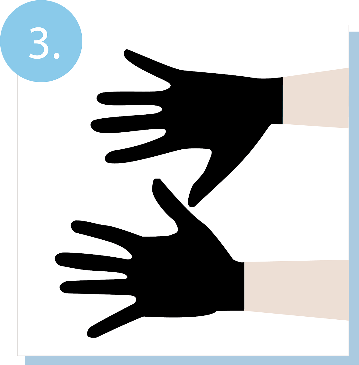 3. Eldiven takıldıktan sonra eller korunur ve emniyete alınır.