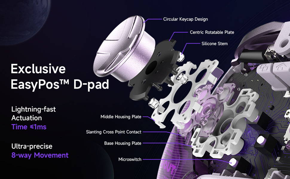 EasySMX D10 Kontrol Cihazı EasyPos D-pad
