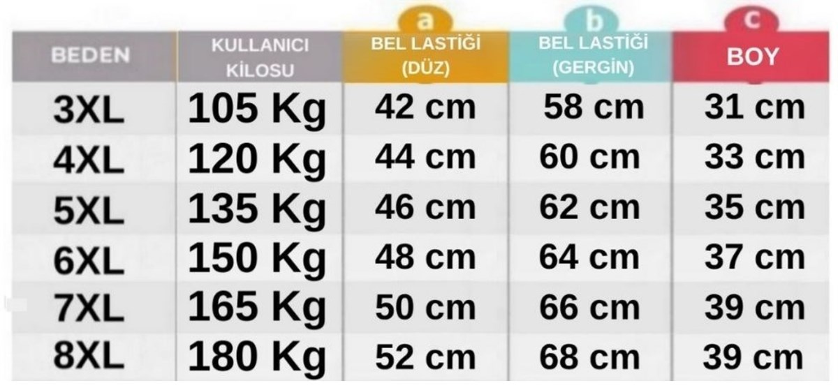 prapazar.com pazaryeri hepsiburada entegrasyonu