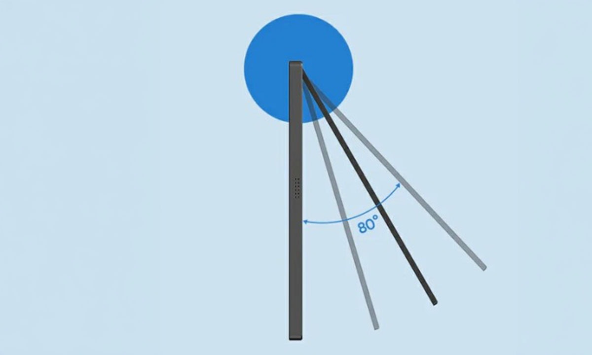 Ayarlanabilir Açı, Geniş Görüş ve Ultra İnce Tasarım